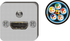 HDMI-Buchse / offenes Ende AWG 24 mit Ethernet HDMI 1.4